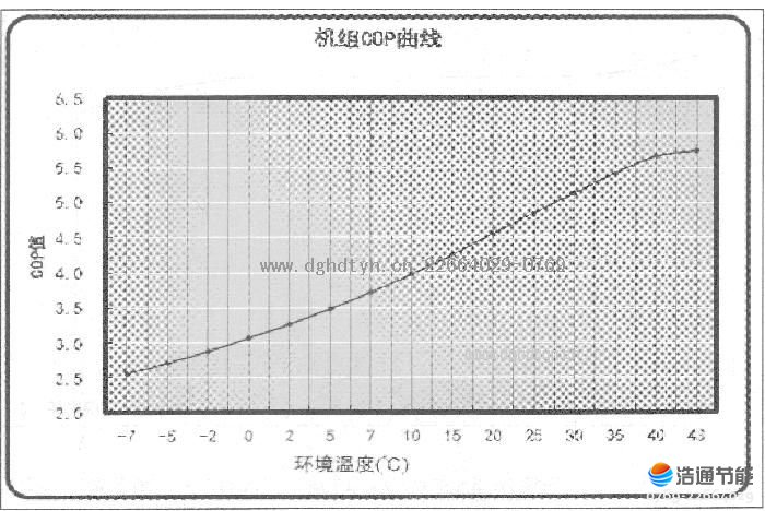 Ŀ՚ԴßˮRSJ-770/S-820(-B)RSJ-380/S-820RSJ-380/S-820-B(C)CMCOP