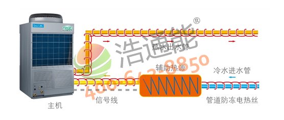 Ŀ՚ܟˮ3Pѭh(hun)ʽRSJ-100/M-540V1M(jn)oԴcܵƶ˿ڣF(xin)Դcܵo(h)