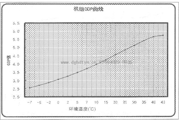 Ŀ՚ԴßˮRSJ-770/S-820(-B)RSJ-380/S-820RSJ-380/S-820-B(C)CMCOP